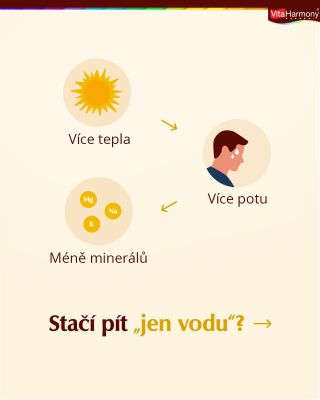 ☀️V létě se víc potíme – a tím ztrácíme nejen vodu, ale i důležité elektrolyty. Nejvíc mizí sodík, draslík a hořčík, které...